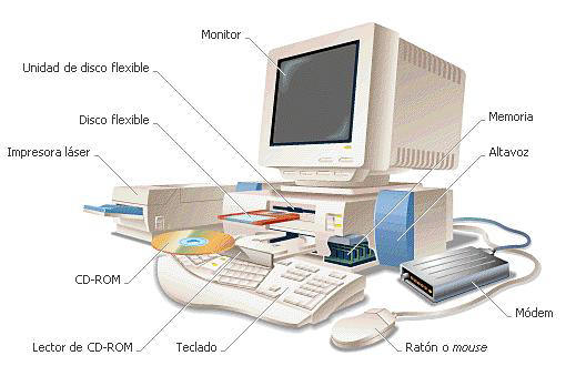 mantenimiento de compu: PERIFERICOS