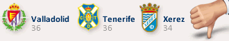 Tenerife, Valladolid y Xerez a Segunda