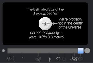 The Scale of the Universe