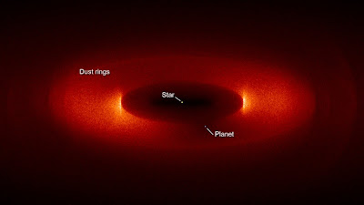Un planeta del doble de la masa del nuestro forma una estructura de polvo en anillo en esta simulación