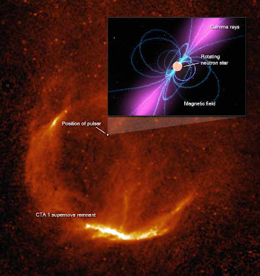 Ilustración de un púlsar y la ubicación en la remanente de supernova CTA 1