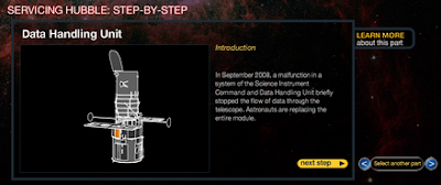 Detalle de instrumento a reparar en STS-125