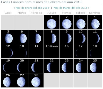 Luna negra en febrero 2018