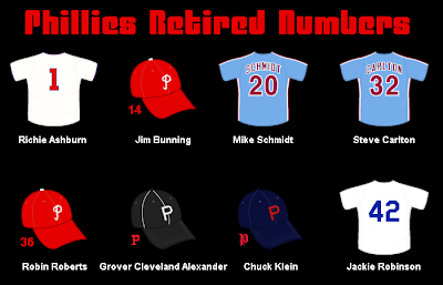 Sports Fountainhead: August 2007