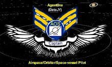 AOS-VPilot Licence