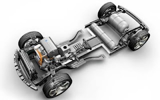 8 Seater Vehicles >> GM EV1 - Electric Car 8 Seater Vehicles >> GM EV1 - Electric Car