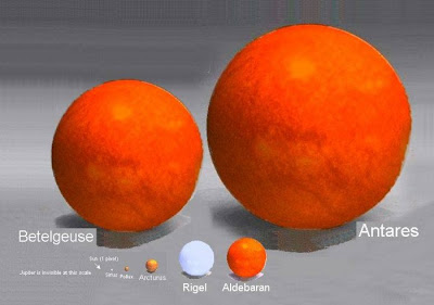 how big is earth and sun
