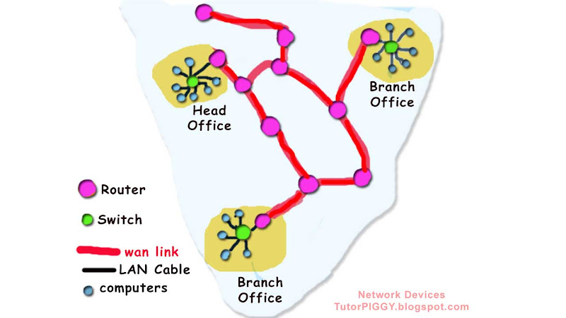 Rj45 Wiring Diagram On Welcome To Tutor Piggy Blogspot Com Rj45 Wiring