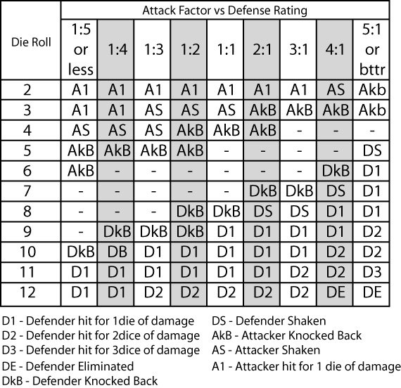 [Samplecombattable.jpg]