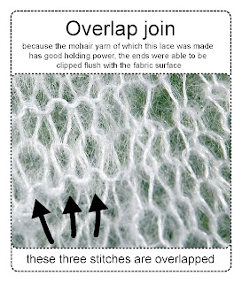 overlap join hides in loose lacy fabric