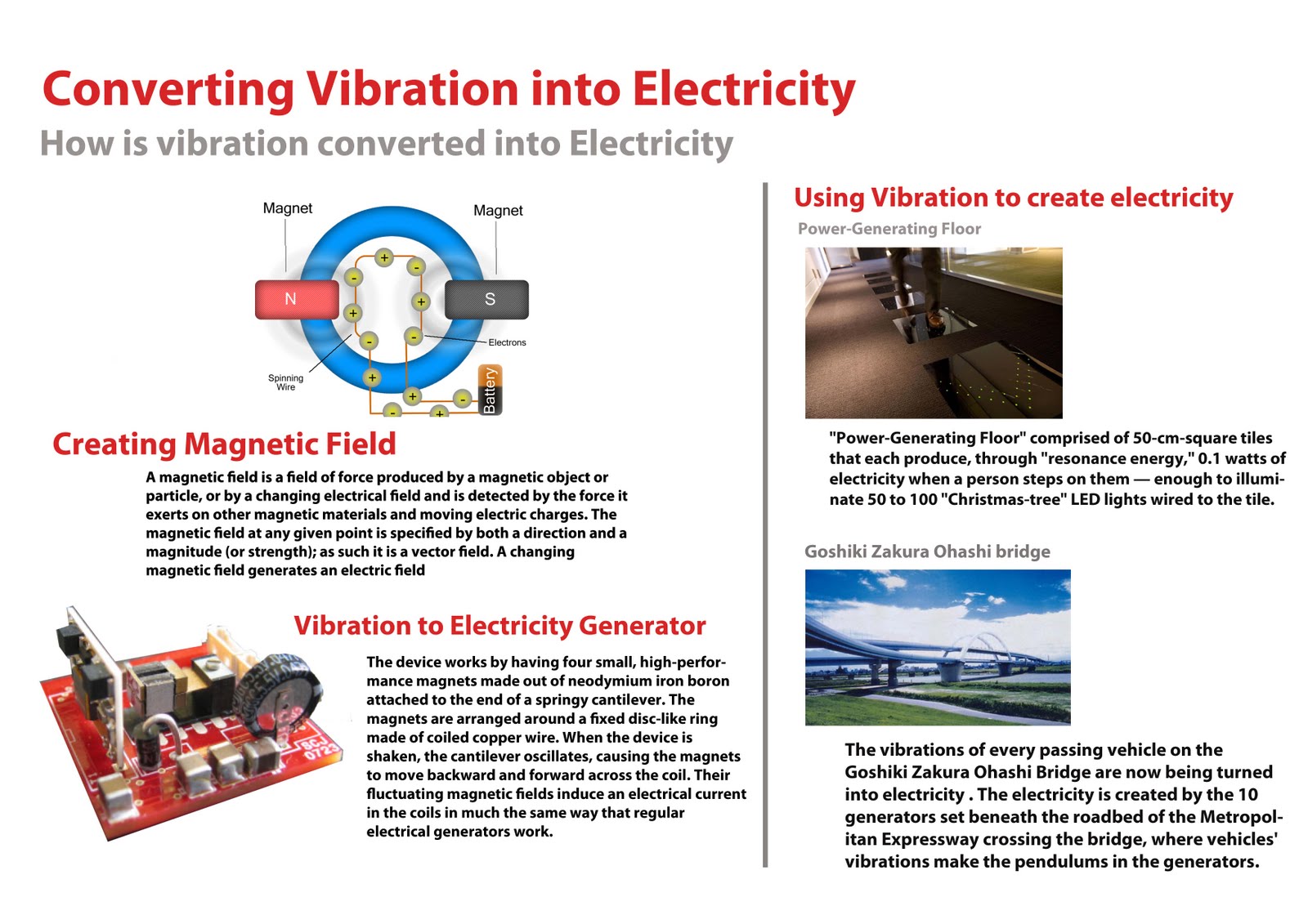What if? INDA DESIGN III cl Converting Vibration to Electricity