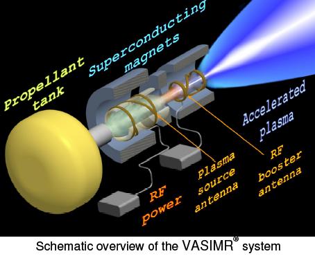 [vasimrschematic.jpg]