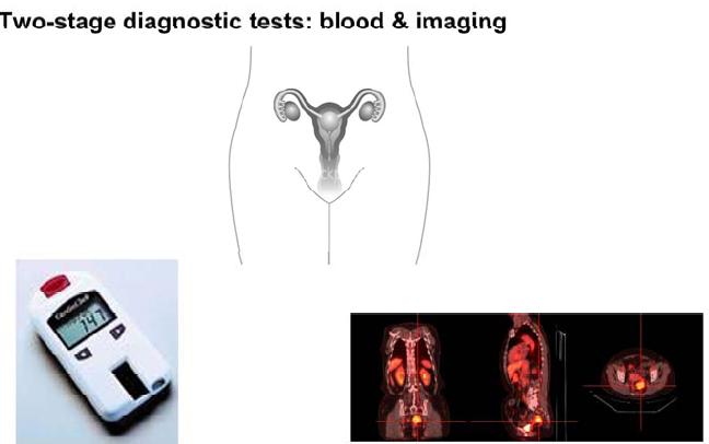 [bloodtestingandimaging.jpg]