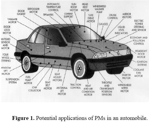 [permagcars.jpg]