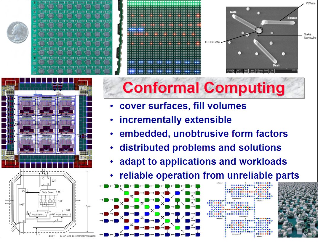[conformalcomputing.bmp]