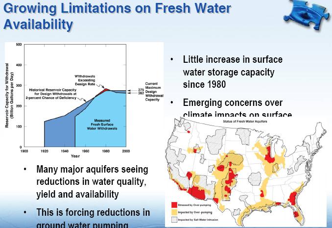[waterenergy1.JPG]