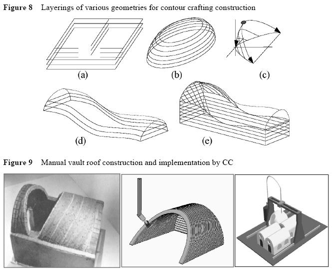 [layeringroofs.jpg]
