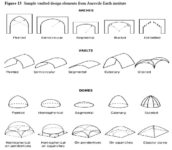 [catalogofdesignelements.jpg]
