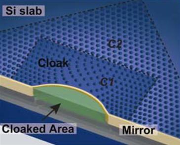 [Opticalcloak.jpg]
