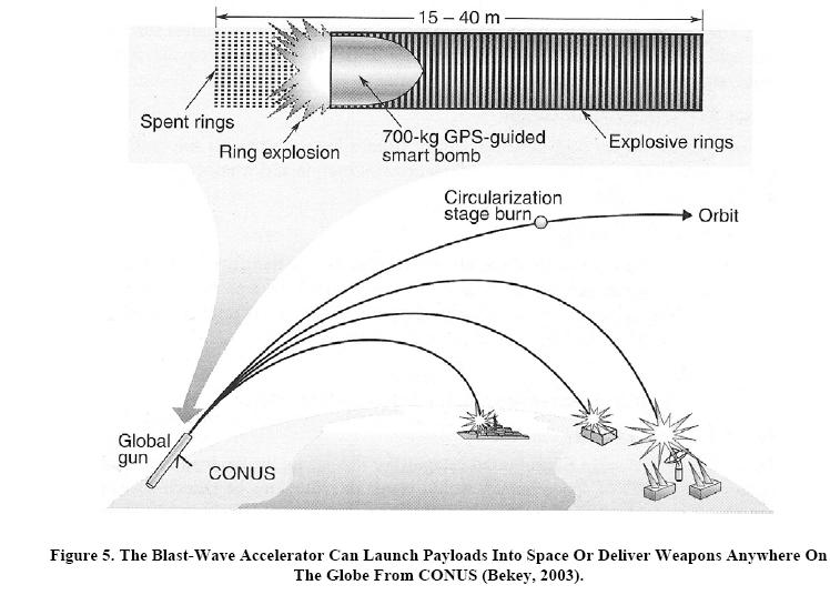 [blastwavelaunch2.JPG]