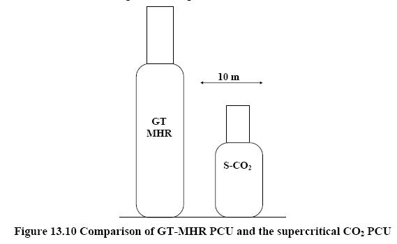 [GTMHRSCO2PCU.JPG]
