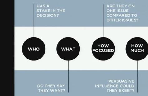 [predictiongametheory.jpg]