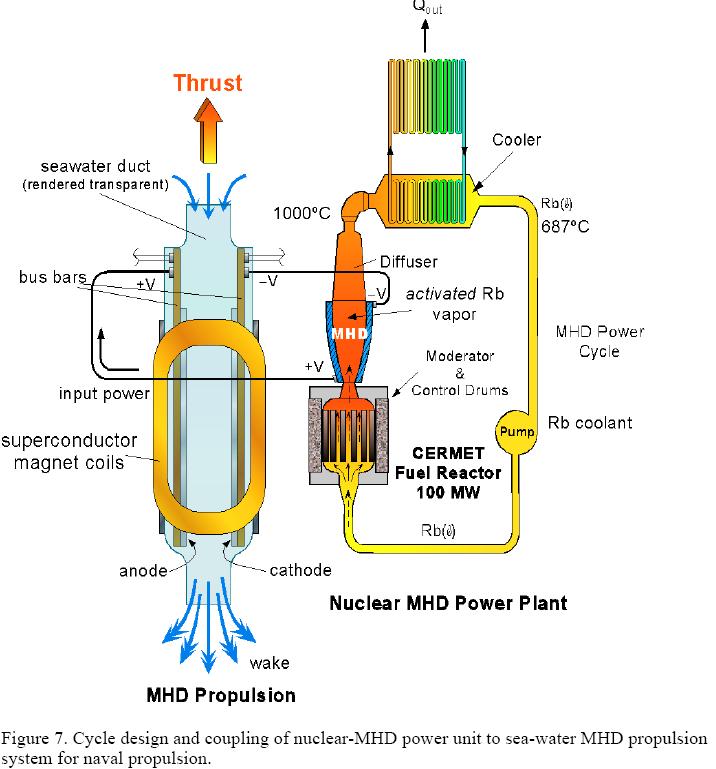[vaporcorereactor4.jpg]