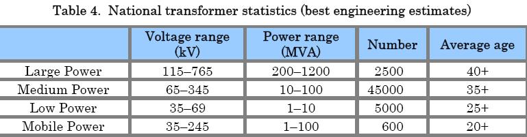 [htsgrid5.jpg]