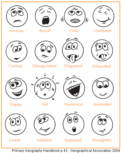 How do you feel today? | Learn English with us
