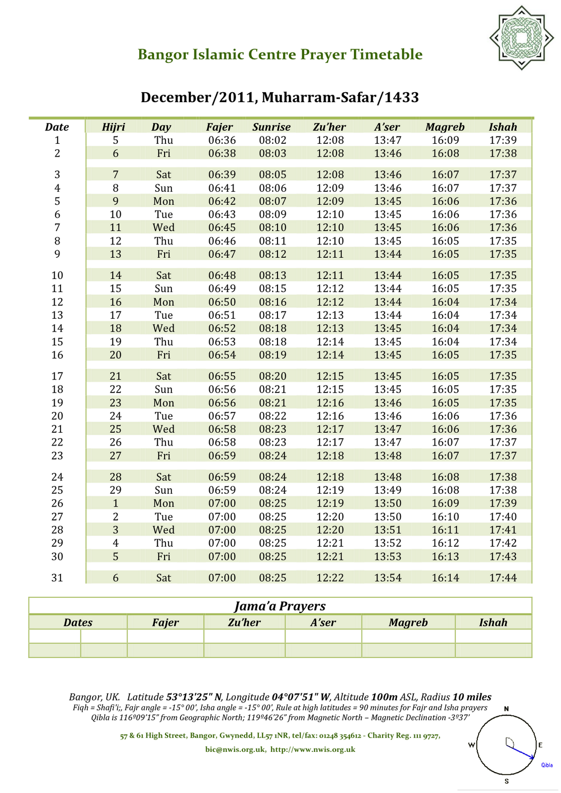 Islamic Prayer Times Printable