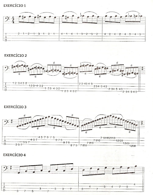 Resistência da mão esquerda