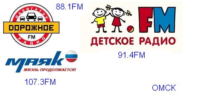 Радиостанции омска. Детское радио ФМ. Радио Омск. Магазин детского радио. Детское радио волна.