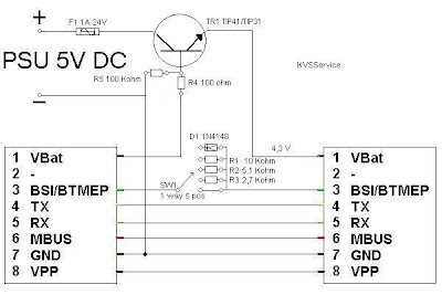 How to write rpl in bb5 06 picture