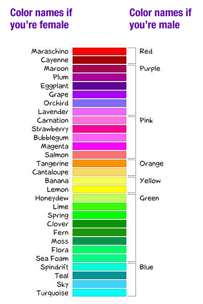 Gay color code