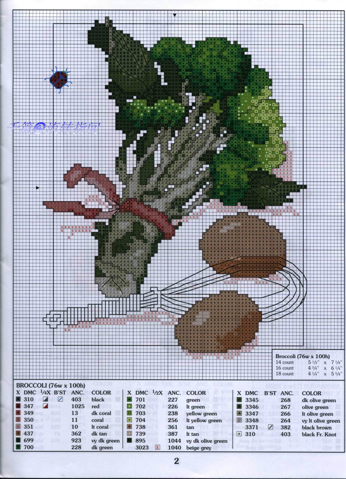 [овощи+02+(3).jpg]