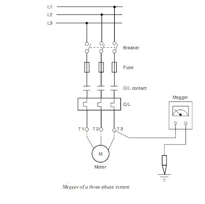 Engineering Photos,Videos and Articels (Engineering Search Engine