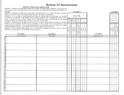 What Would David Do: Fourth Step Inventory Sheets from Joe and Charlie