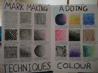 Lyzanne: Markmaking techniques