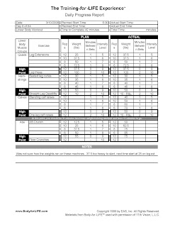 Karen's Body-for-Life Log