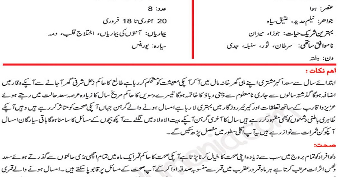 YOUR HOROSCOPE آپ کے ستارے aquariusstarinurdu