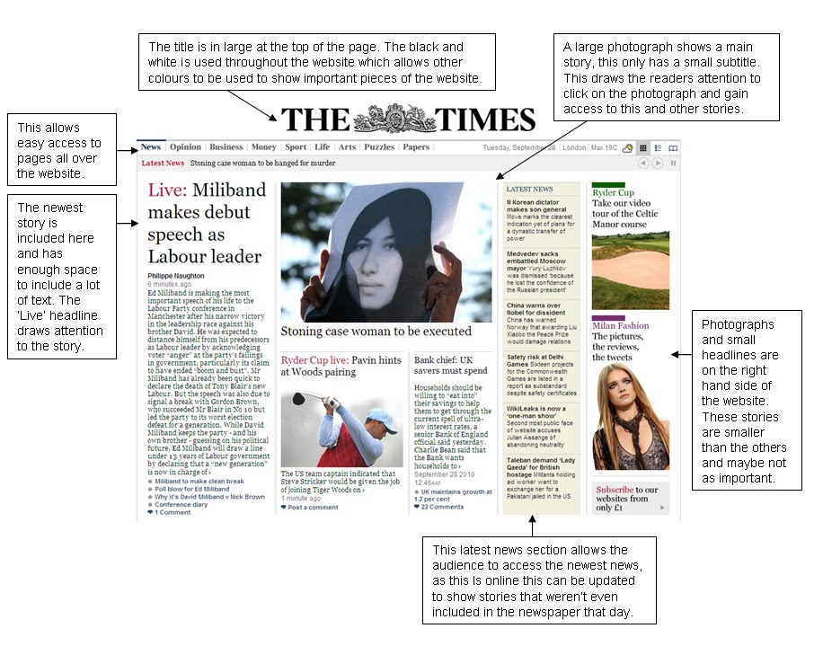 Media studies picture