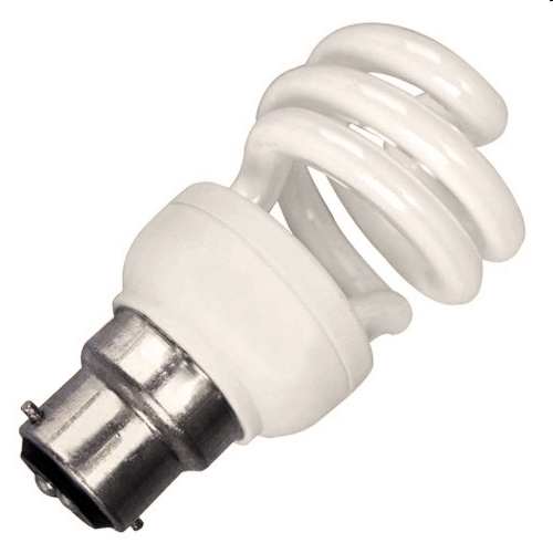 Sustainable Energy author Ireland (SEAI) Flashing Phenomenon of CFL Bulbs