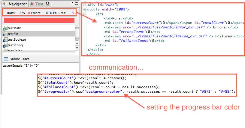 Extend Eclipse in JavaScript... or PHP :-)