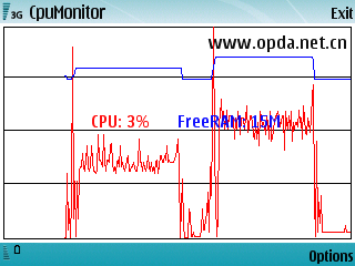 [CPUMonitor+N95+S60v3.png]