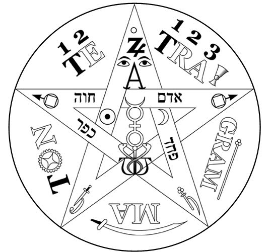 Templo Maconico Tetragrammaton Yod heh shin vau heh. templo maconico tetragrammaton