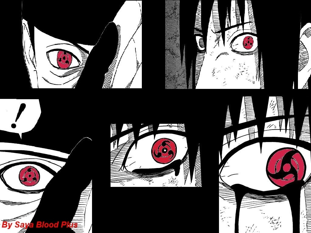 Semua Jenis Dan Macam Sharingan Di Naruto Semua Jenis Dan Macam Sharingan Di Naruto