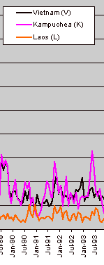 [vks_graph_sample.png]