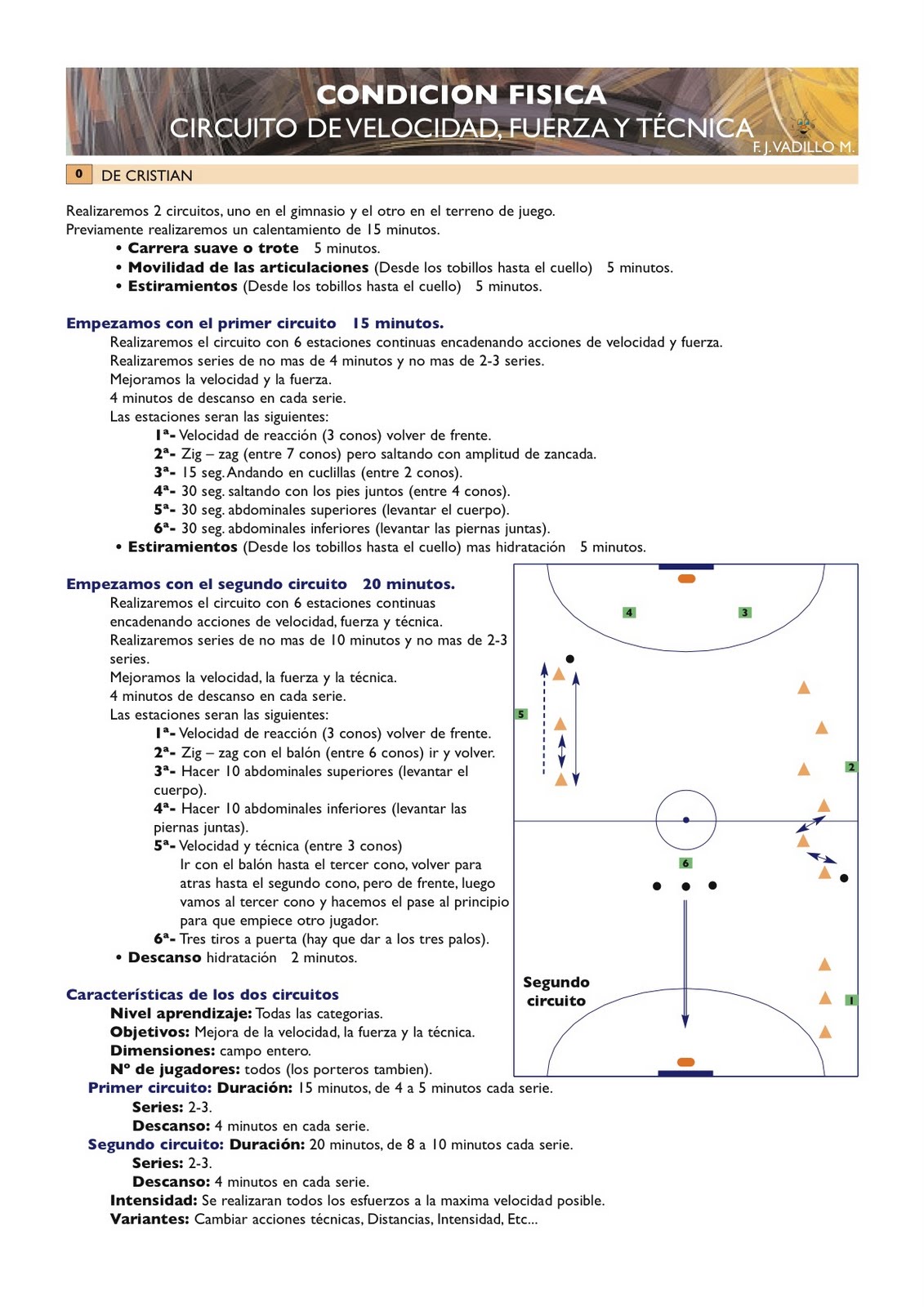 Entrenador De Fútbol Sala Monitor Circuito De Velocidad Fuerza Y Técnica