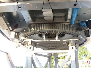 Gears and cogs to enable the turbine rotor head to go rotate