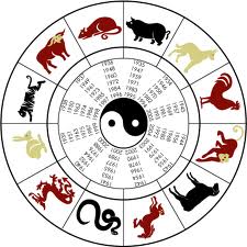 The Most Accurate Horoscope You Will Ever Read | MonkeyWithTheHat